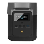 Ecoflow Delta Mini