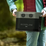 Ecoflow Delta Mini