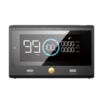 EcoFlow DELTA Pro Remote Control