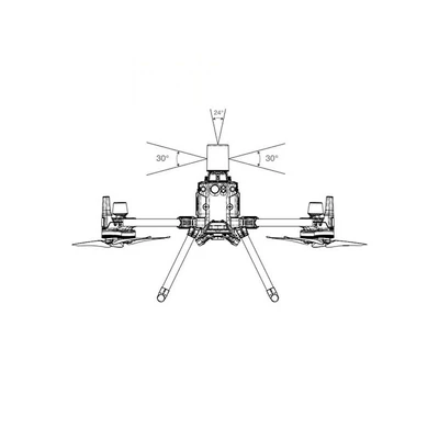 CSM Radar - Matrice 350/300