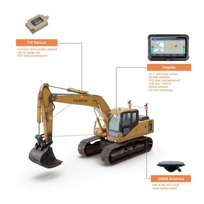 Sistem Control Excavator CHCNAV TX63