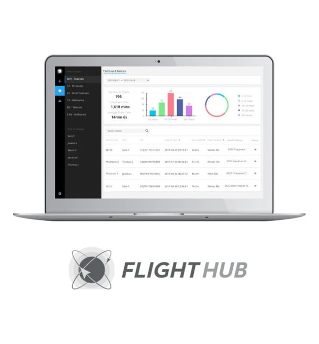 FlightHub Basic - 1 an