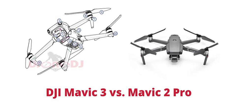 DJI Mavic 3 – un cadou perfect de sarbatori